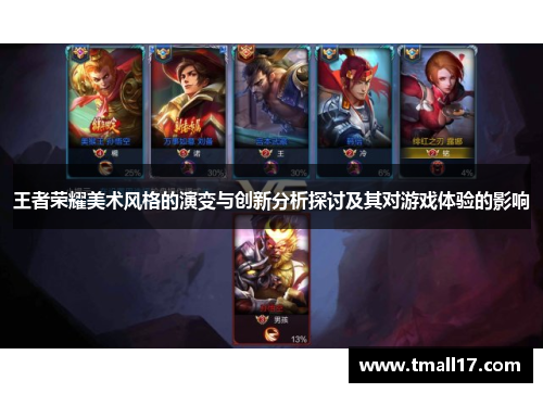 王者荣耀美术风格的演变与创新分析探讨及其对游戏体验的影响