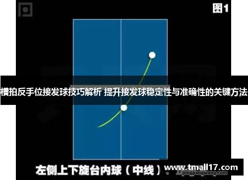 横拍反手位接发球技巧解析 提升接发球稳定性与准确性的关键方法